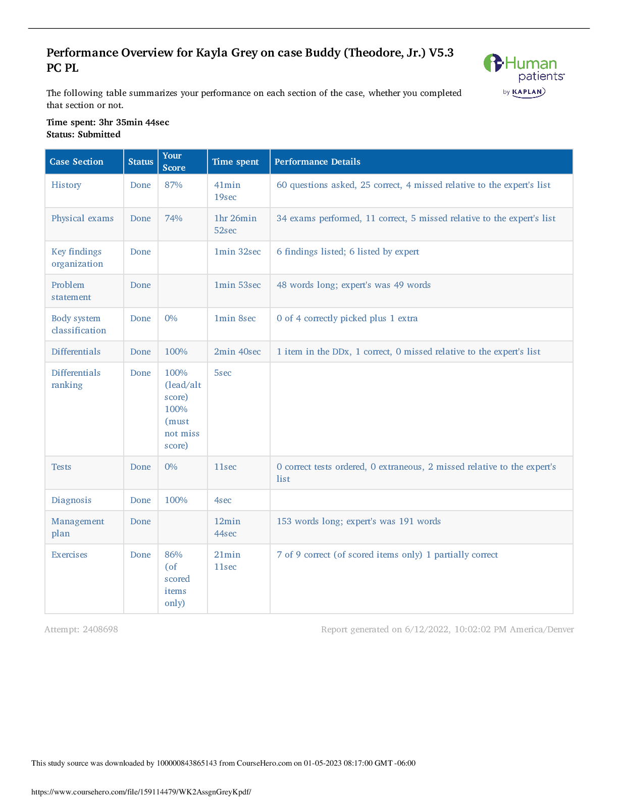 Preview of iHuman Case Study For Buddy (Theodore,Jr.) V5.3 PC PL