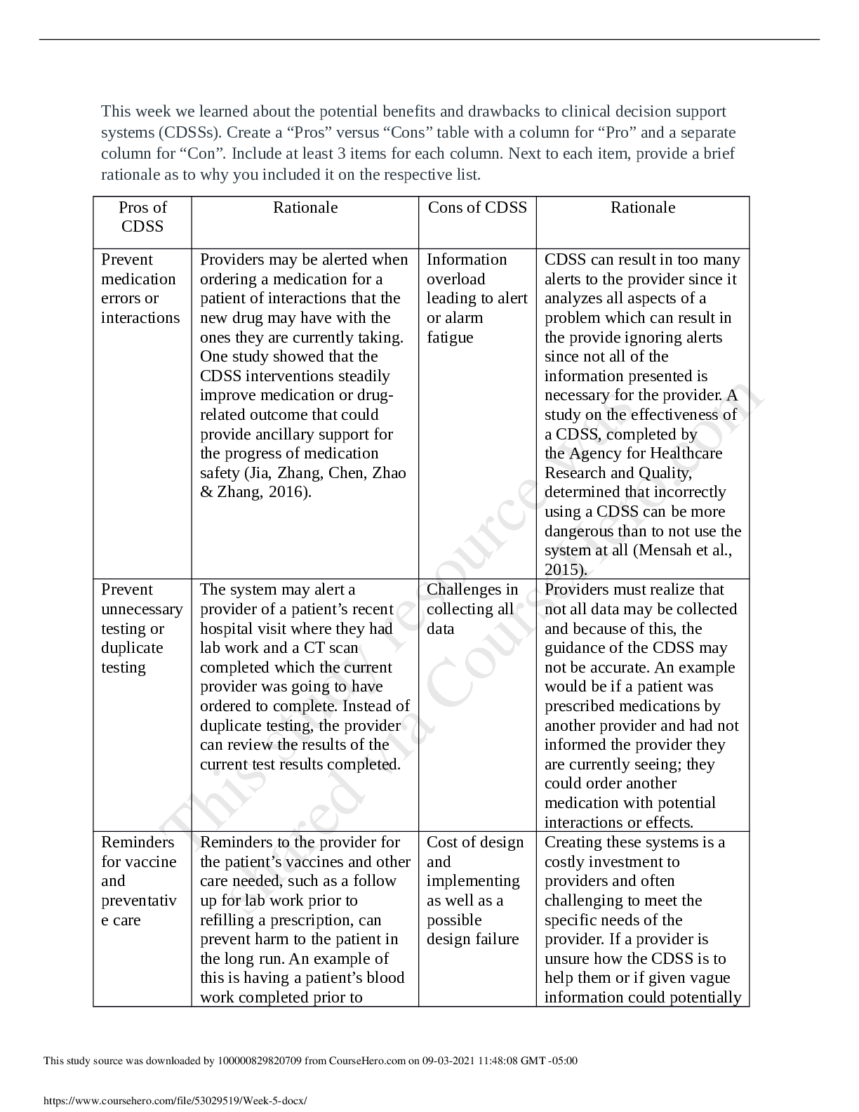 Preview image for NR 599 Week 5