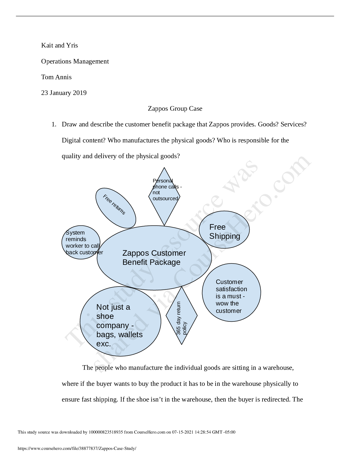 Preview of Grand View UniversityBSAD 311Zappos Case Study