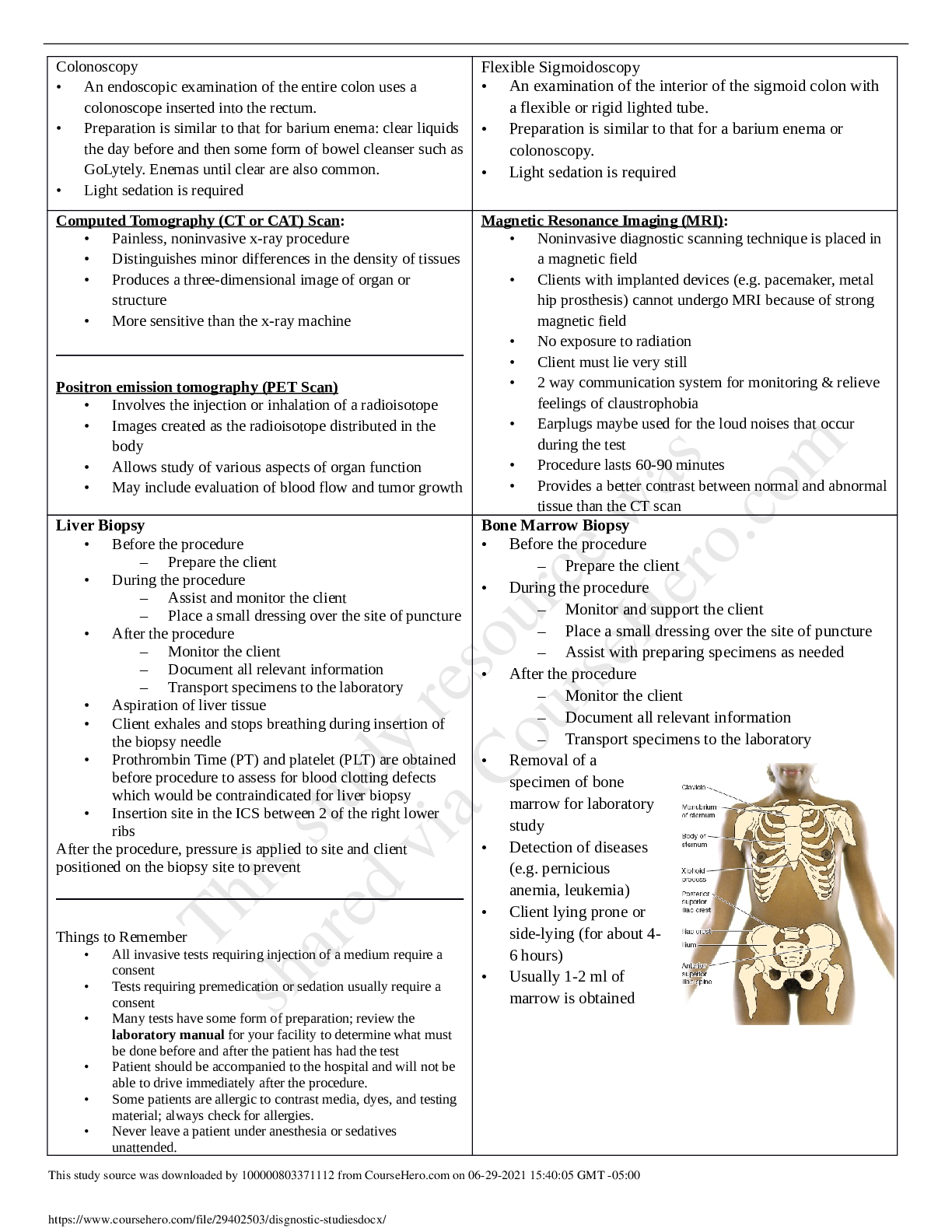 Preview image for Adelphi UniversityNUR 0302-481disgnostic studie