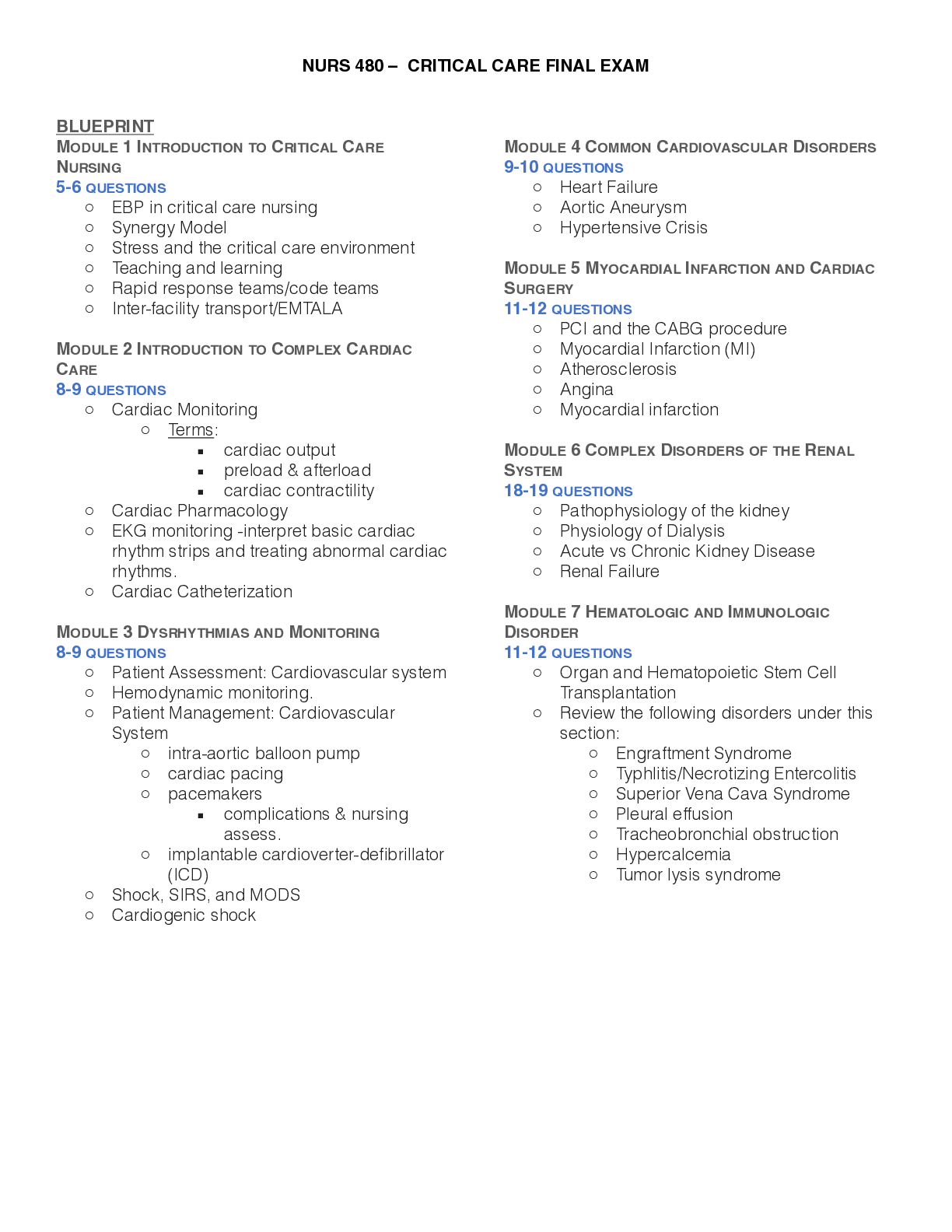 Preview of NURS 480 – CRITICAL CARE FINAL EXAM (use this) STUDY GUIDE | 100% VERIFIED.