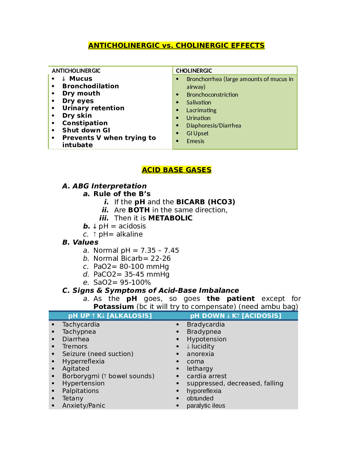Preview image for Mark Klimek transcript: ANTICHOLINERGIC vs. CHOLINERGIC EFFECTS.