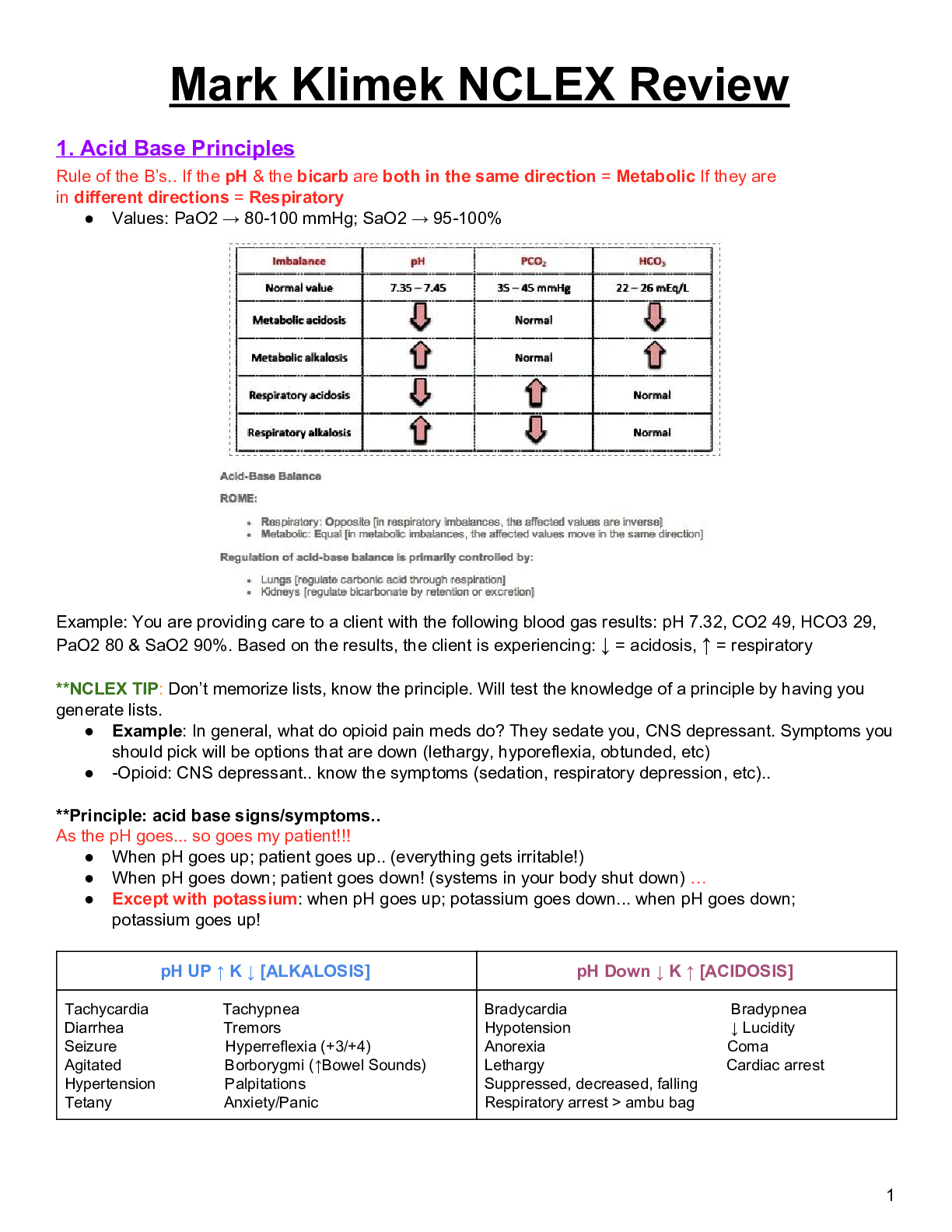 Preview of Mark klimek nclex review 2