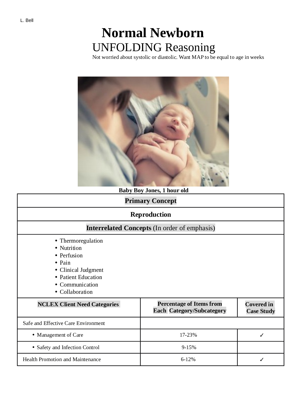 Preview of Case Study For Normal Newborn UNFOLDING Reasoning Not worried about systolic or diastolic.