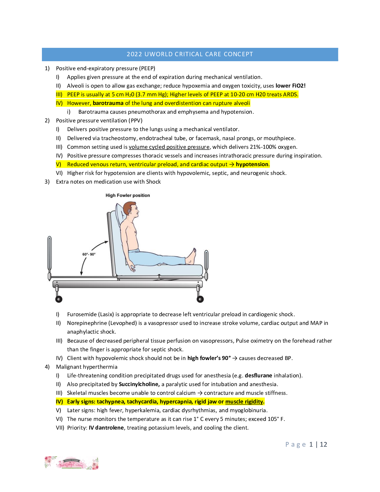 Preview image for 2022 UWORLD CRITICAL CARE CONCEPT