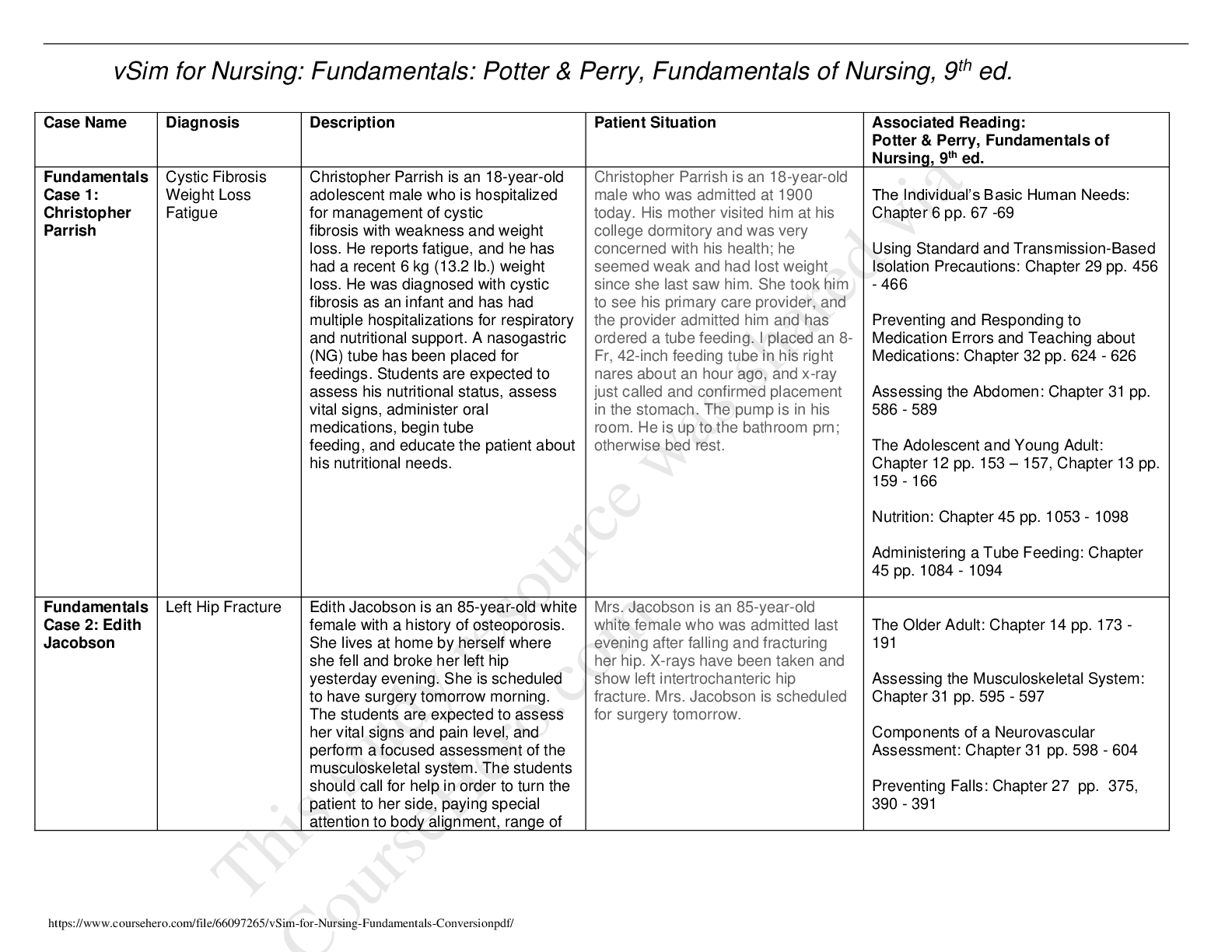 Preview image for vSim for Nursing: Fundamentals: Potter & Perry, Fundamentals of Nursing, 9th edition.