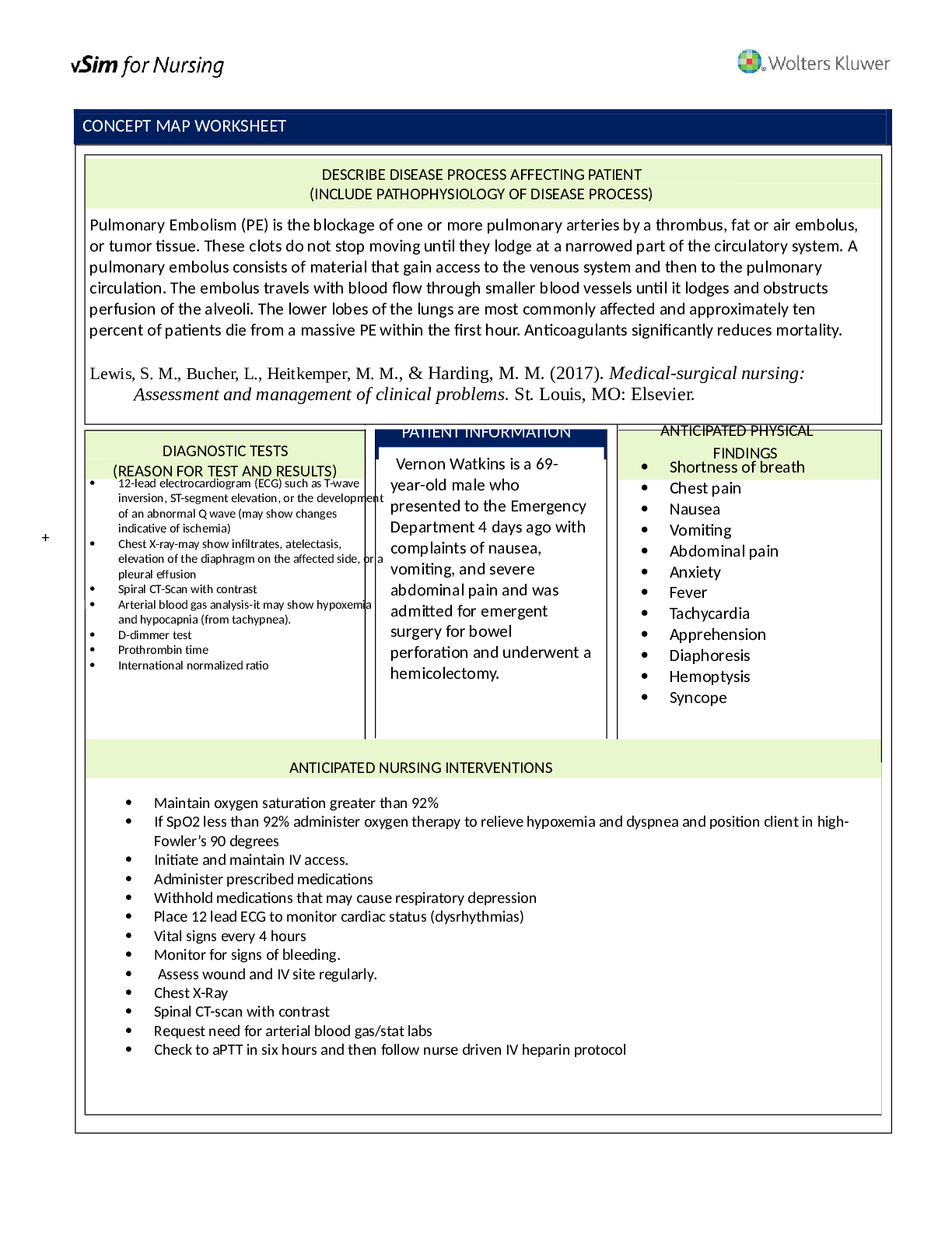 Preview image for vsim Vernon Watkins.docx - CONCEPT MAP WORKSHEET